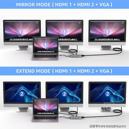 視覺營銷的制勝法寶 亞馬遜電腦轉(zhuǎn)接盒產(chǎn)品渲染效果圖設(shè)計案例解析